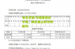 电竞竞猜:马德里德比平局，两队独占积分榜前列