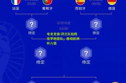 电竞竞猜:荷兰队险胜克罗地亚队，晋级欧洲杯八强