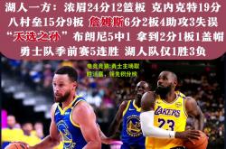 电竞竞猜:勇士主场取胜活塞，领先积分榜