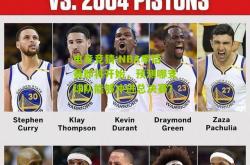 电竞竞猜:NBA季后赛即将开始，预测哪支球队能够冲进总决赛？