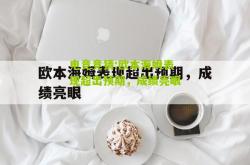 电竞竞猜:欧本海姆表现超出预期，成绩亮眼