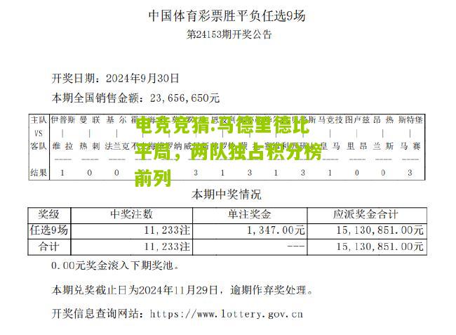 马德里德比平局，两队独占积分榜前列