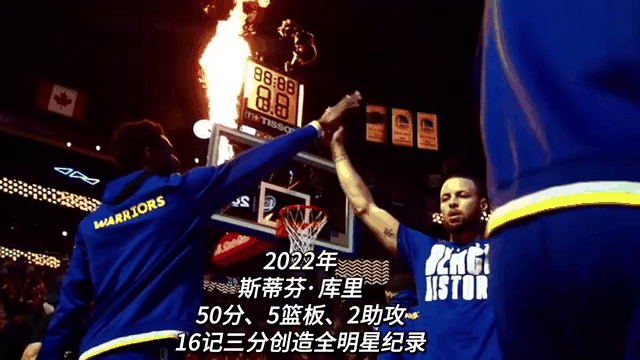 NBA球星闪耀总决赛赛场，争夺最有价值球员