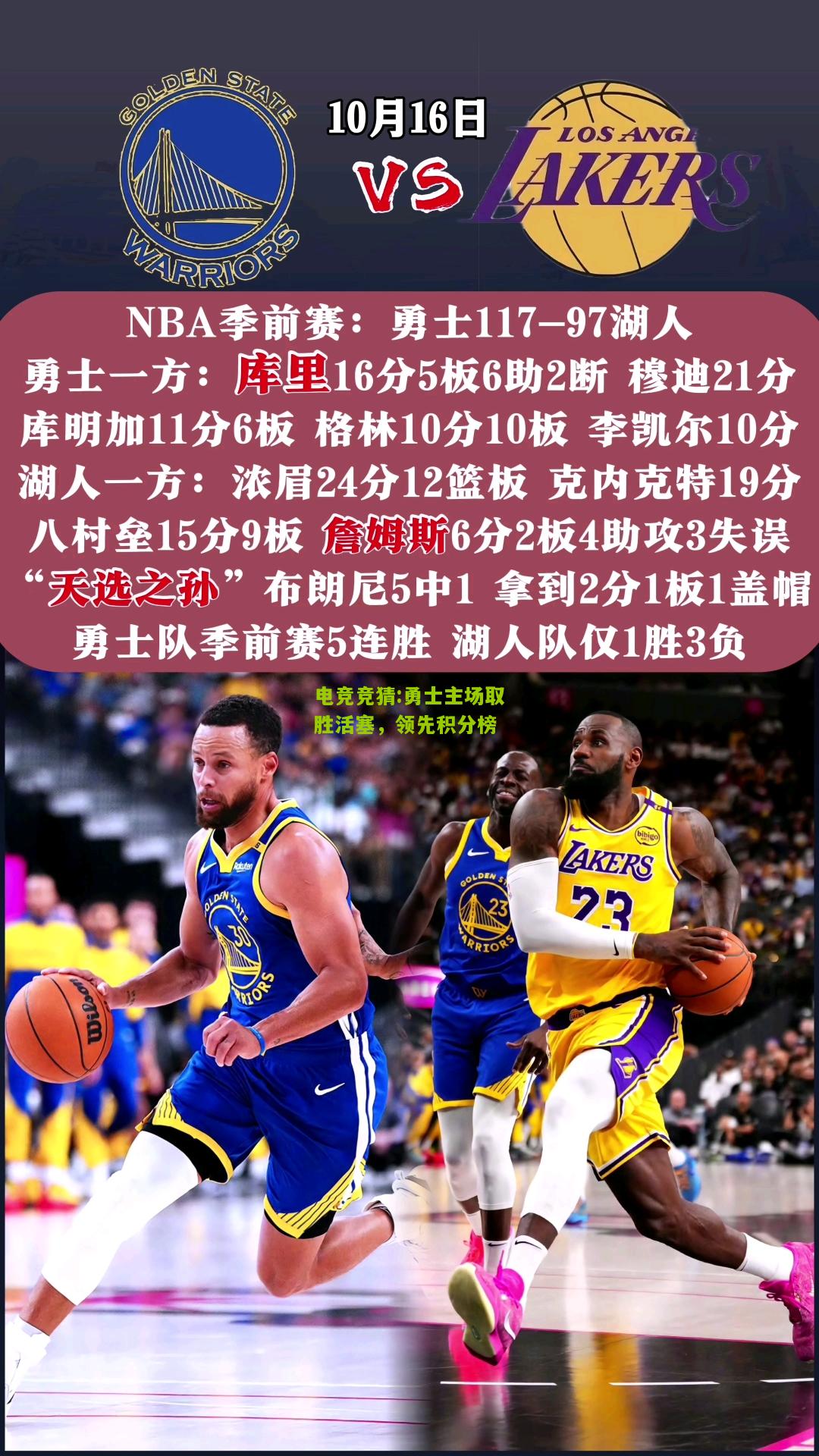 勇士主场取胜活塞，领先积分榜